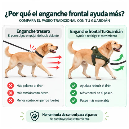 Arnés Anti-Tirones Tu Guardián™